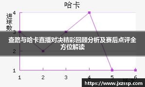 查路与哈卡直播对决精彩回顾分析及赛后点评全方位解读