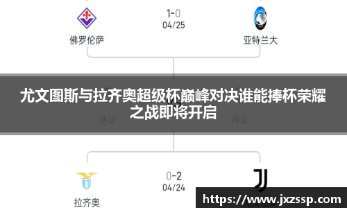 尤文图斯与拉齐奥超级杯巅峰对决谁能捧杯荣耀之战即将开启