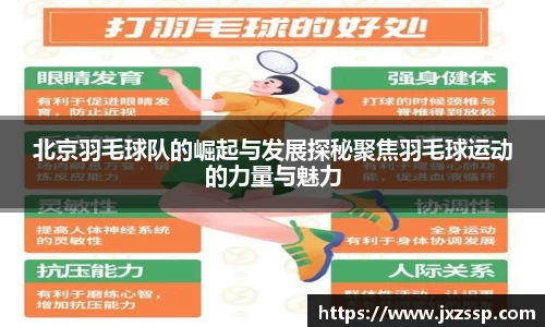 北京羽毛球队的崛起与发展探秘聚焦羽毛球运动的力量与魅力