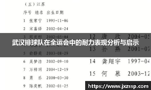 武汉排球队在全运会中的耐力表现分析与启示