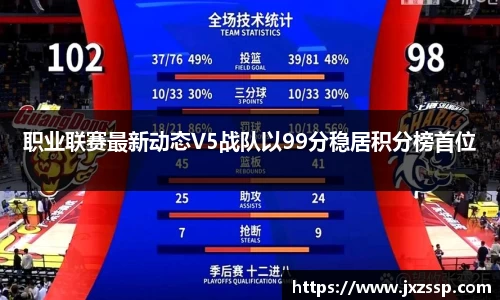 职业联赛最新动态V5战队以99分稳居积分榜首位